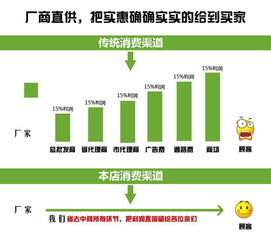 萊蕪200升香料桶食品桶9公斤皮重，網絡技術開發(fā)助力產業(yè)升級
